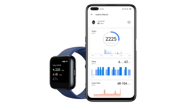 Realme Classic Watch (कीमत: 3,999 रुपये)